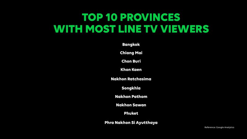 LINE-TV-5-e1571927263692