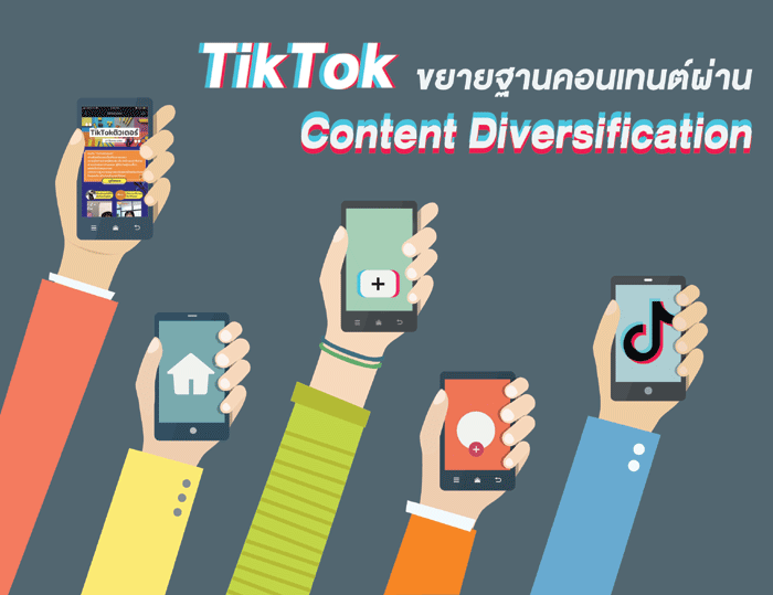 Tik