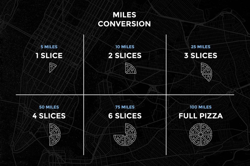 https-_hypebeast.com_image_2019_10_new-balance-pizza-pop-up-2-e1570721451764