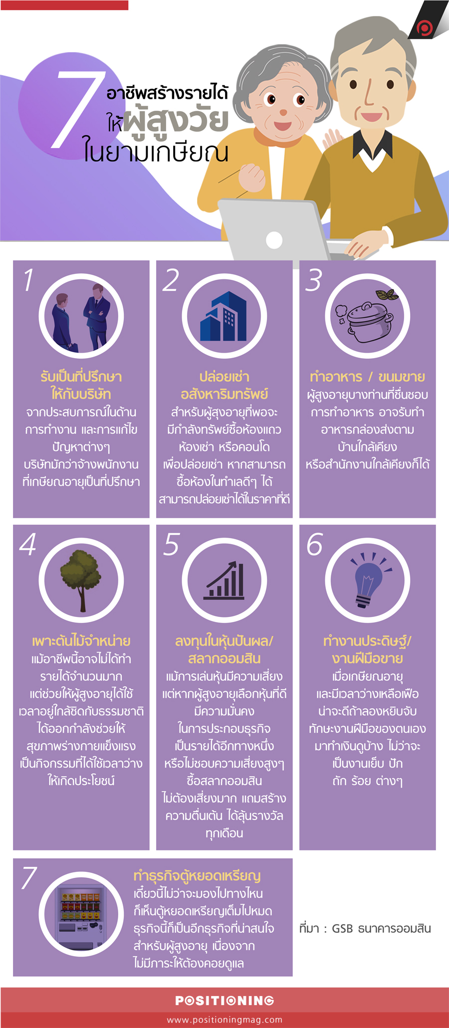 info_OlderCareer