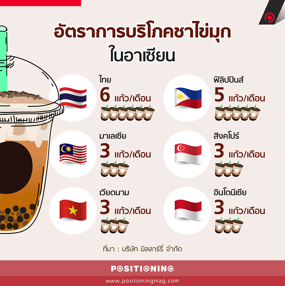 info_bubblemilktea2