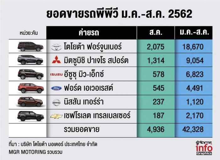 info_car8.4