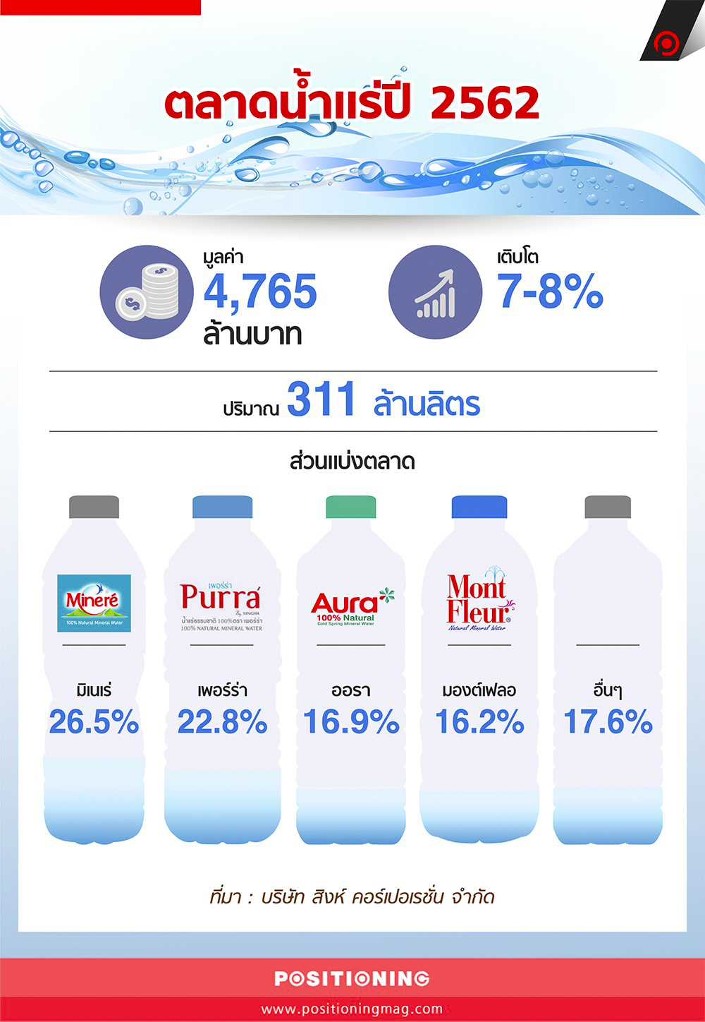 info_drink62new