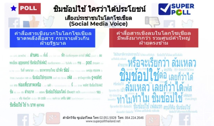 2_ชิมช้อปใช้