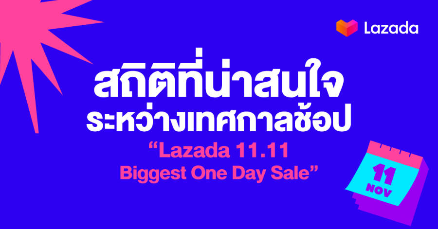 Lazada 11.11 2019-0