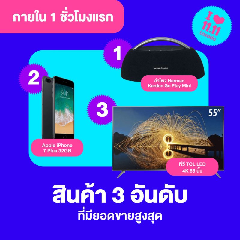 Lazada-11.11-2019-5-e1573468197336