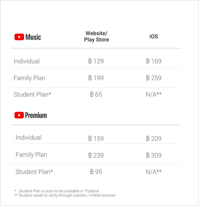 Price-Plan_Thailand11