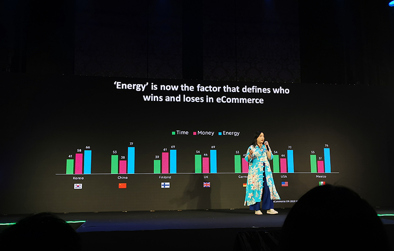 Time-Money-Energy-Consumers