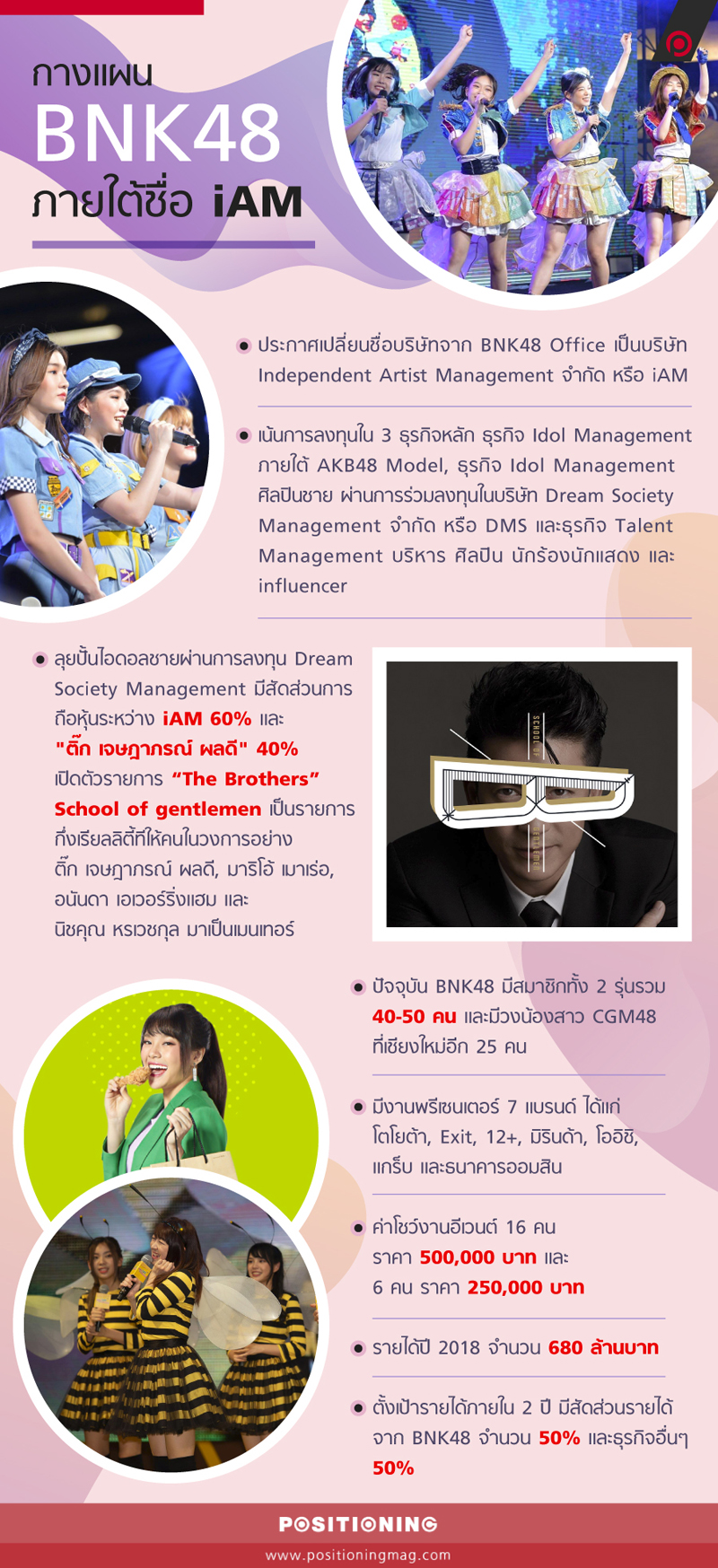 info_bnknew