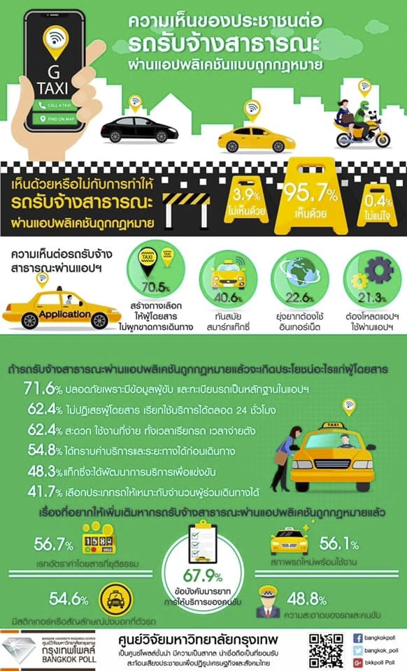 info_carApp