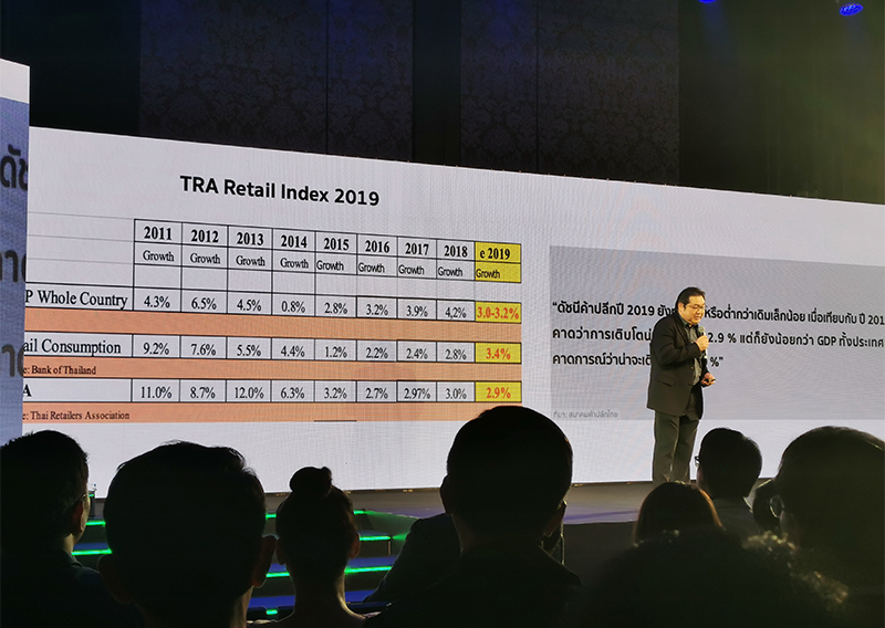 ค้าปลีกไทย-คาดการณ์-2019