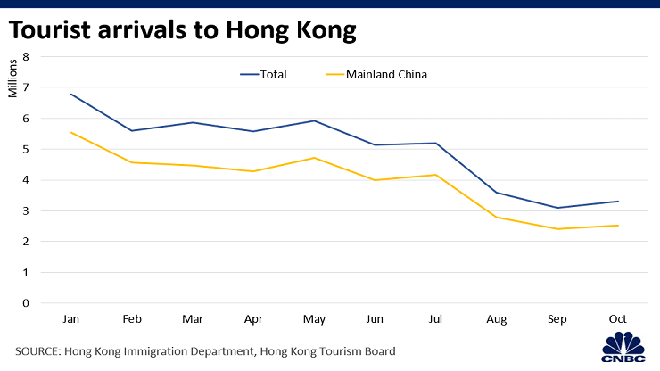 106312047-1577323360663hktourism