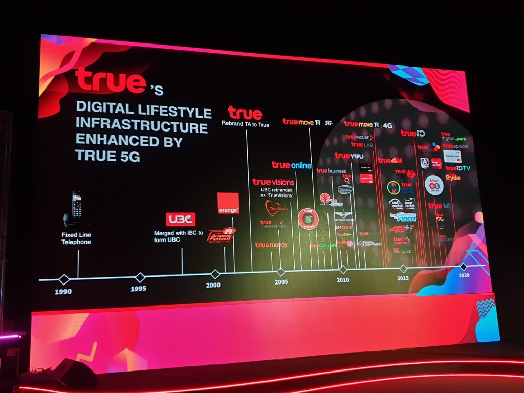Ture5g01-1024x768