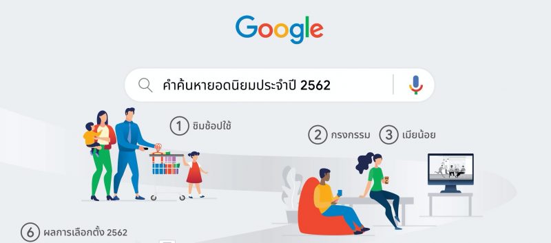 google Year in Search 20191