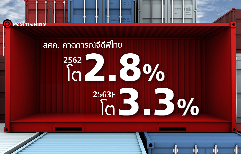 open_economic
