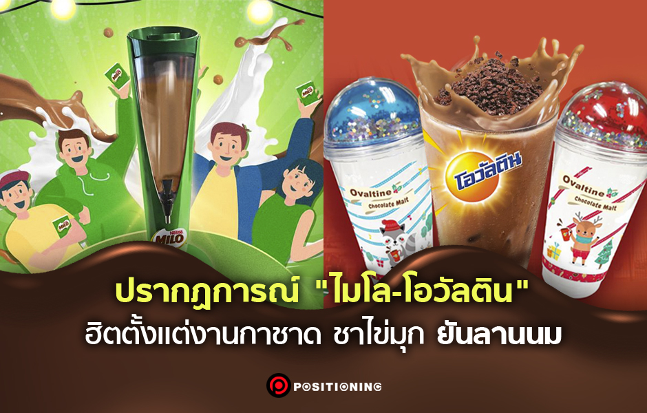 open_milo