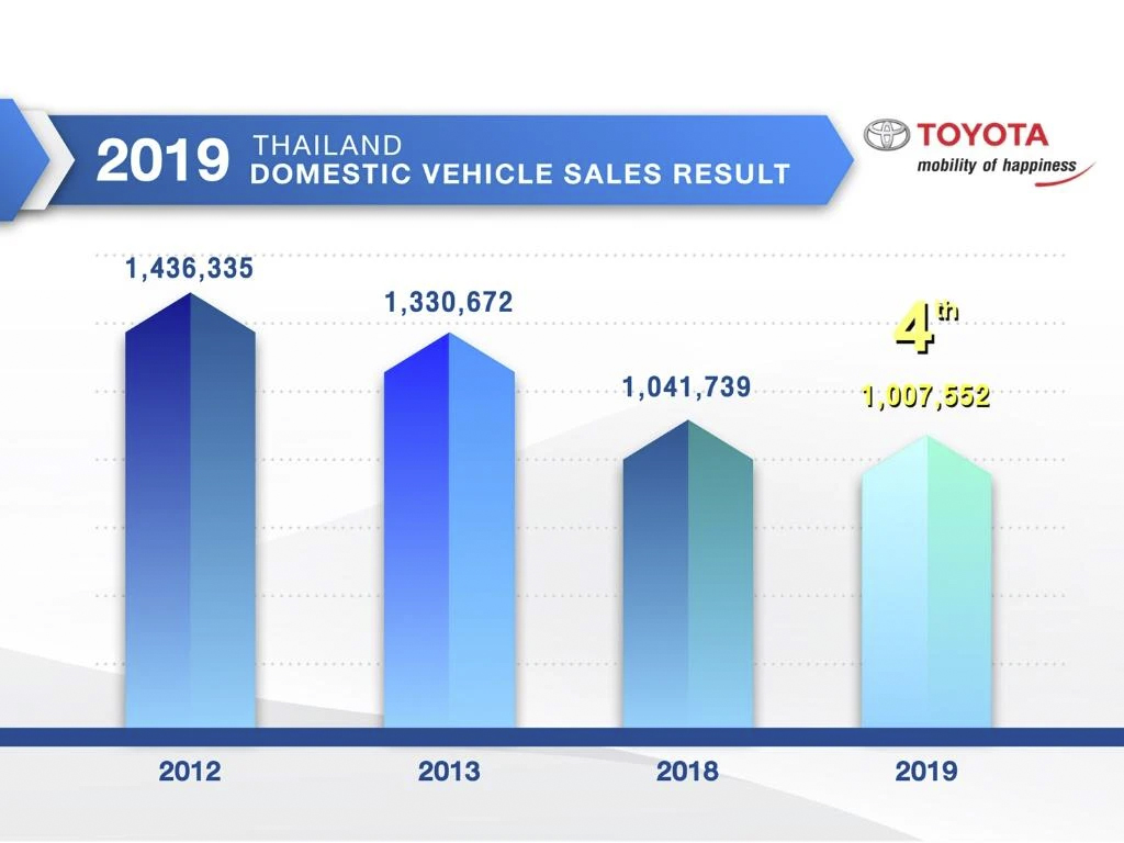 1_toyota