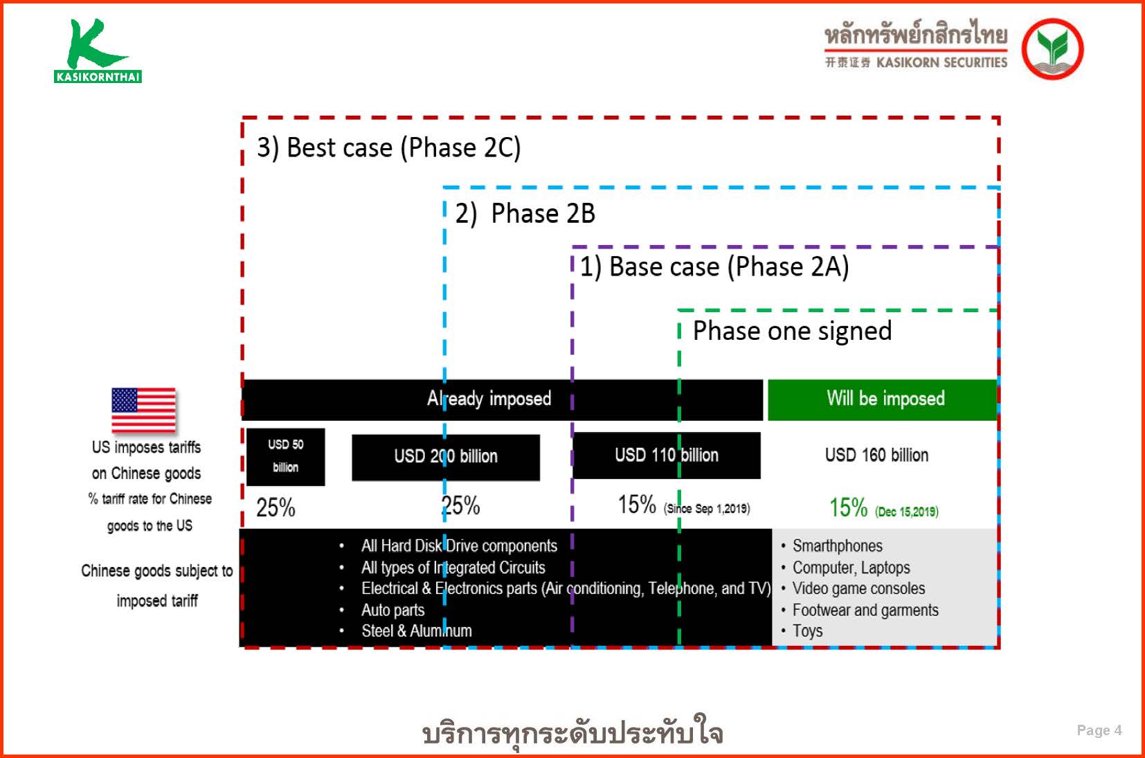 2020-Investment-OutlookCMB_Page_04
