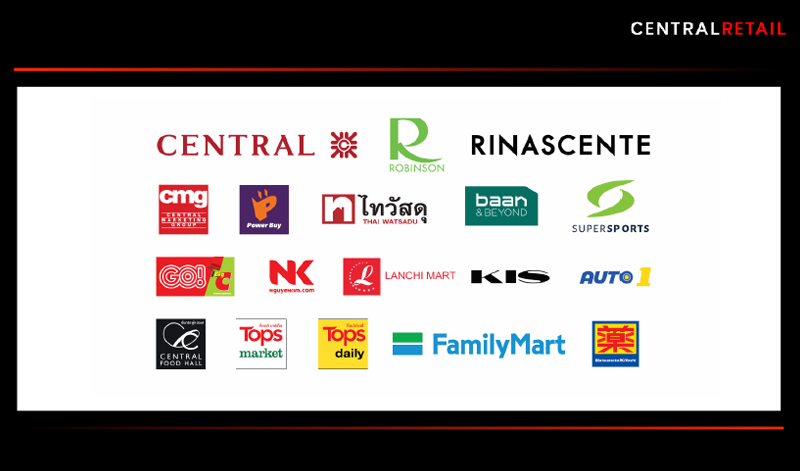 CRC-portfolio