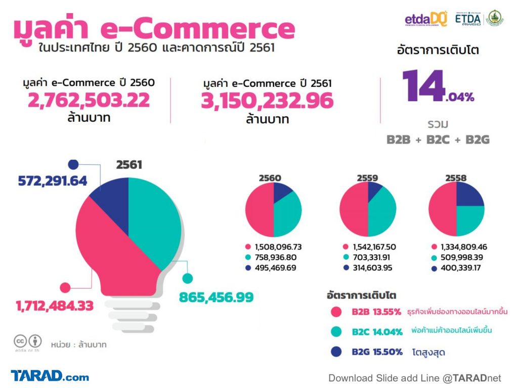 E-Commerce-Trend-2020-V1.00_p005-1024x768