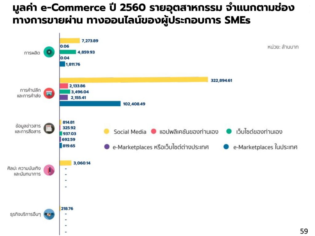E-Commerce-Trend-2020-V1.00_p059-1024x768