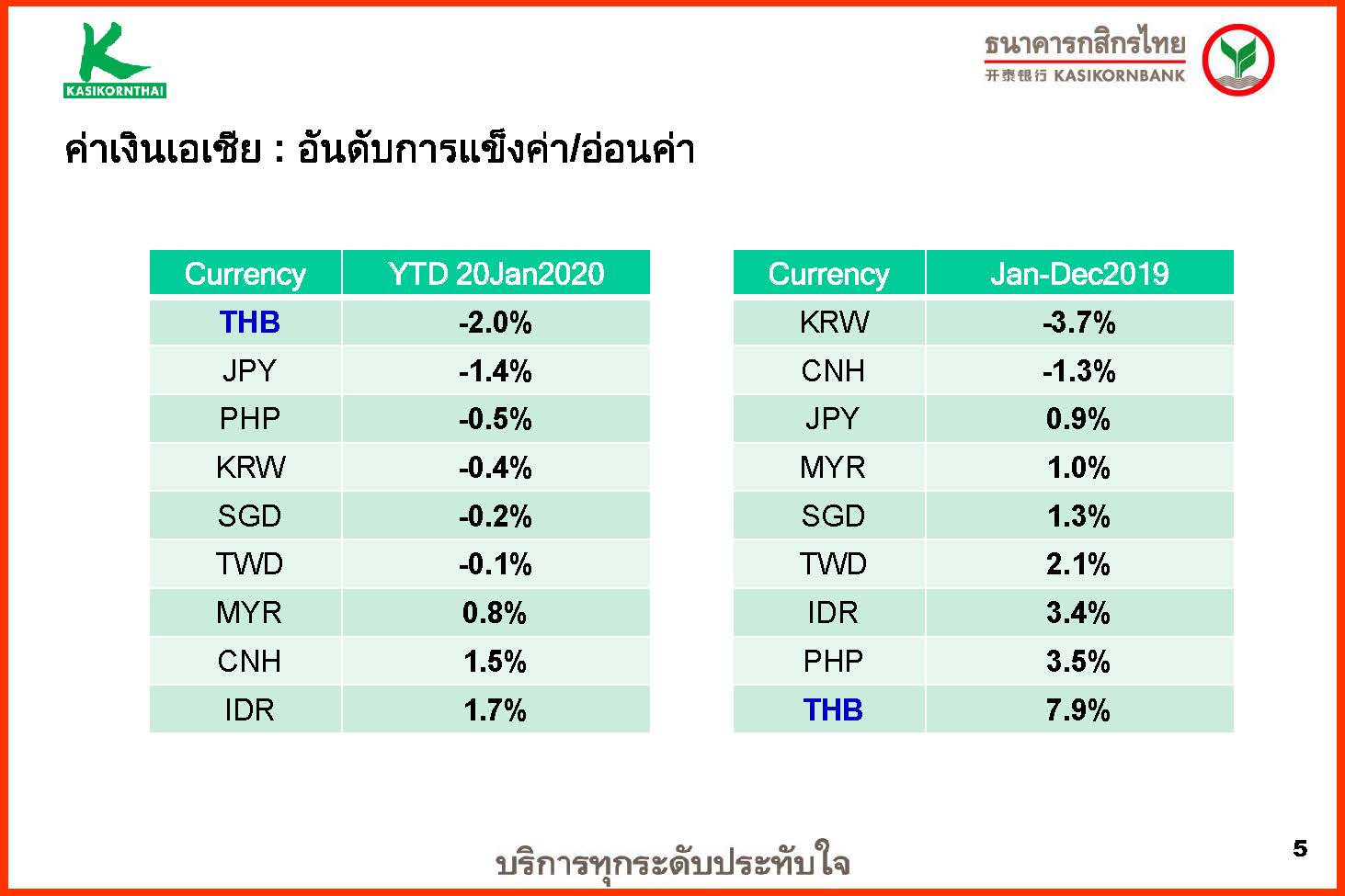 FX-Seminar-21Jan2020_Page_05