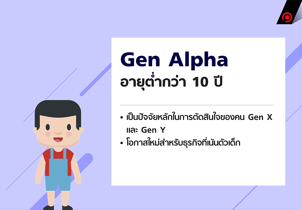 GenAlpha