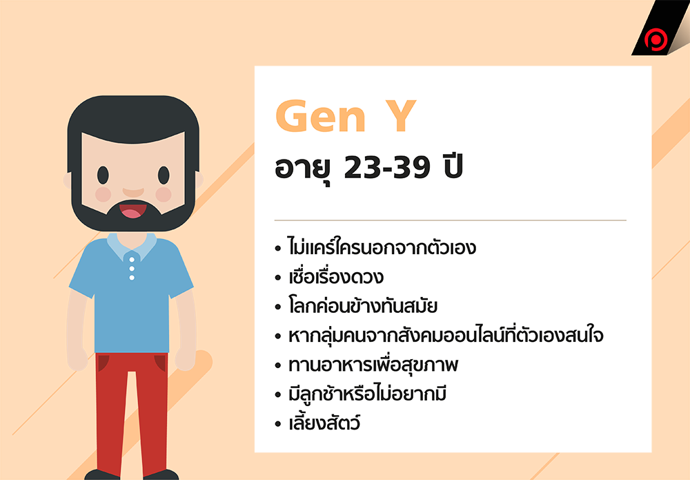 GenY