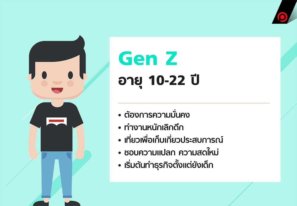 GenZ