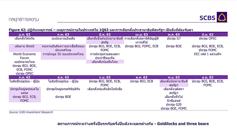 Global-Event-Calendar-SCBS