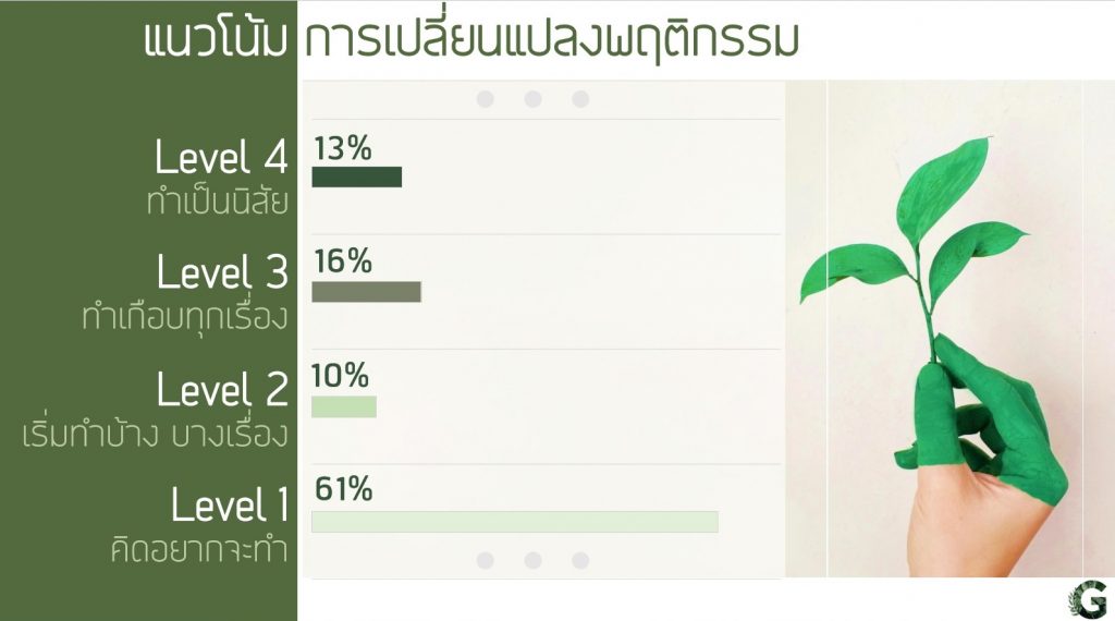 Green04-2-1024x570