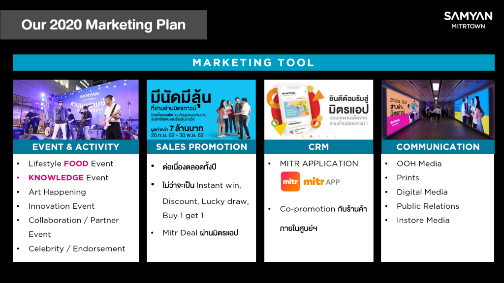 Marketing-Plan-1024x576