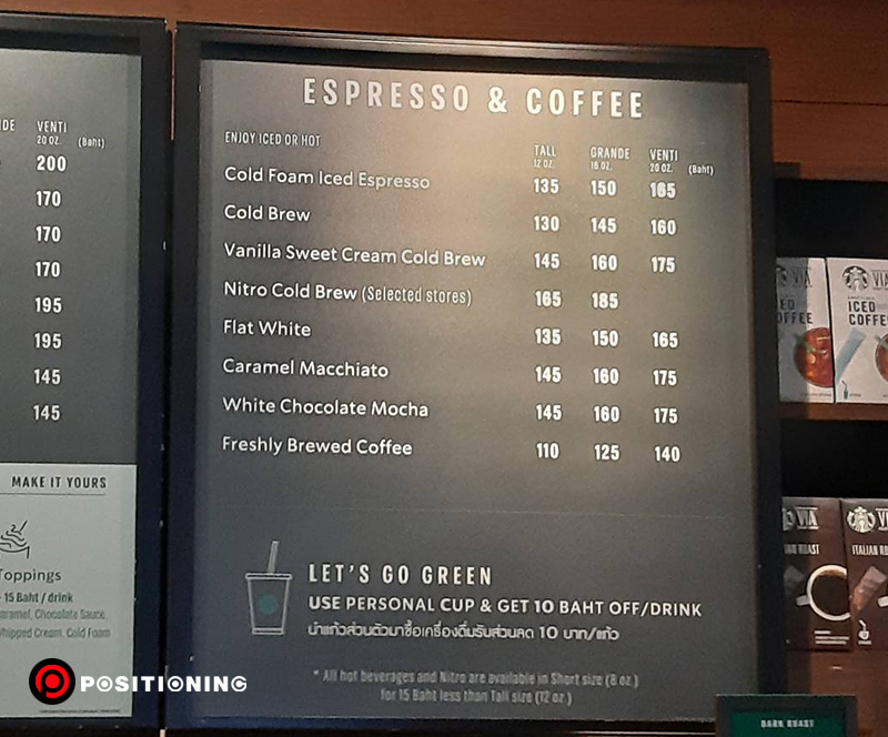 Starbucks-ขึ้นราคา-01