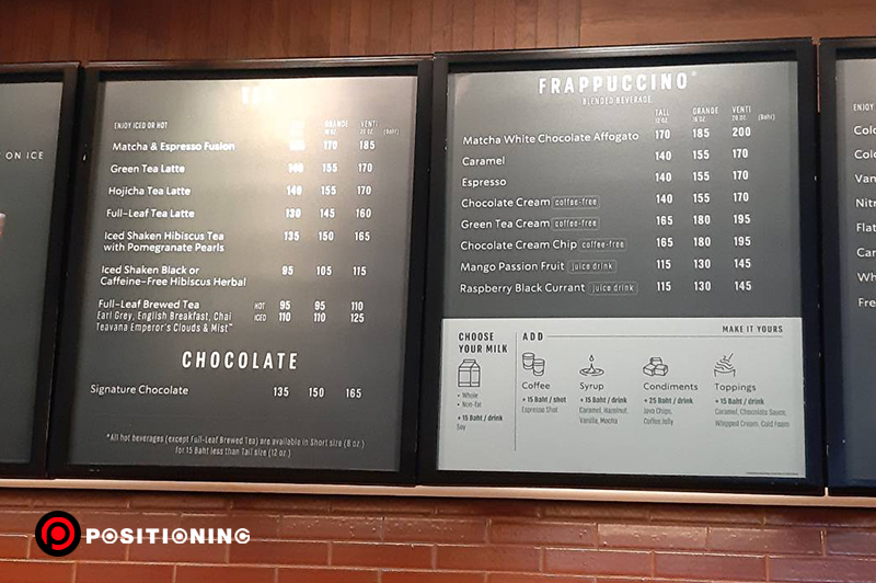 Starbucks-ขึ้นราคา-02
