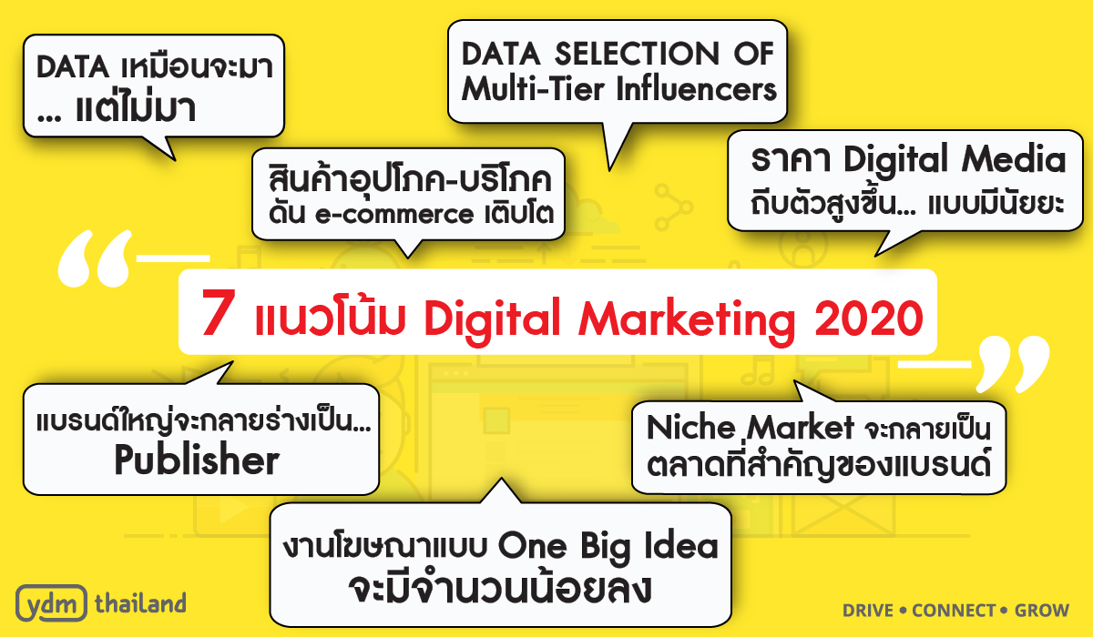 YDMTH_Marketing2020-02