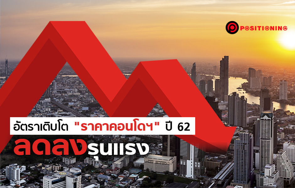 ราคาคอนโดฯ