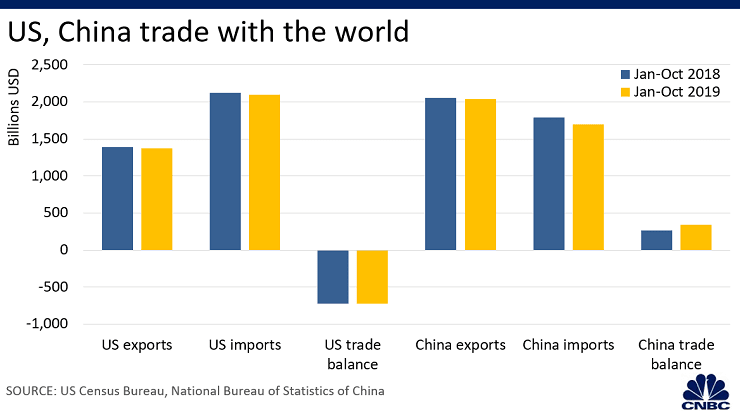 trade-war02