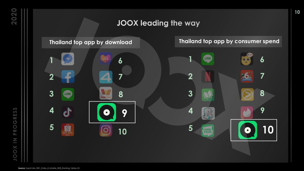 JOOX-0009-1024x576