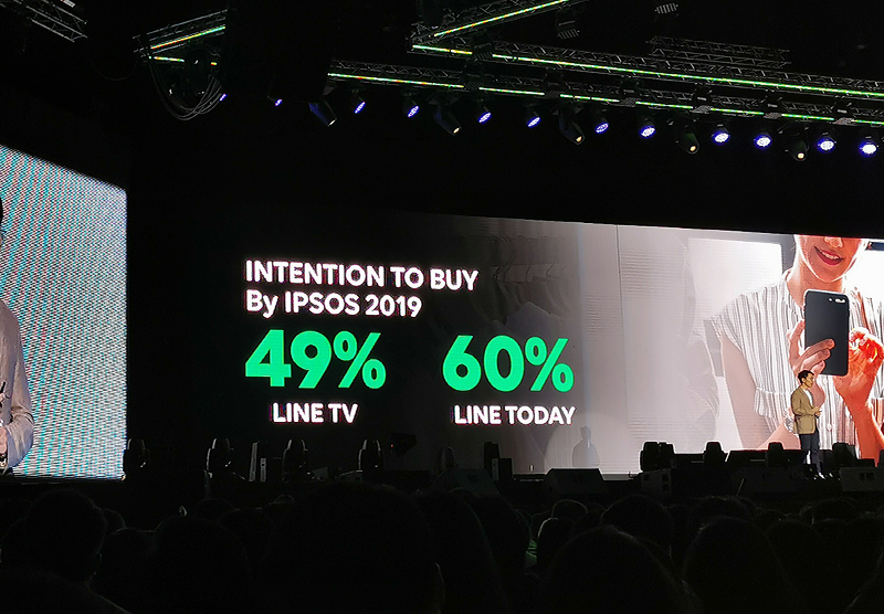 LINE-TODAY-intention-to-buy