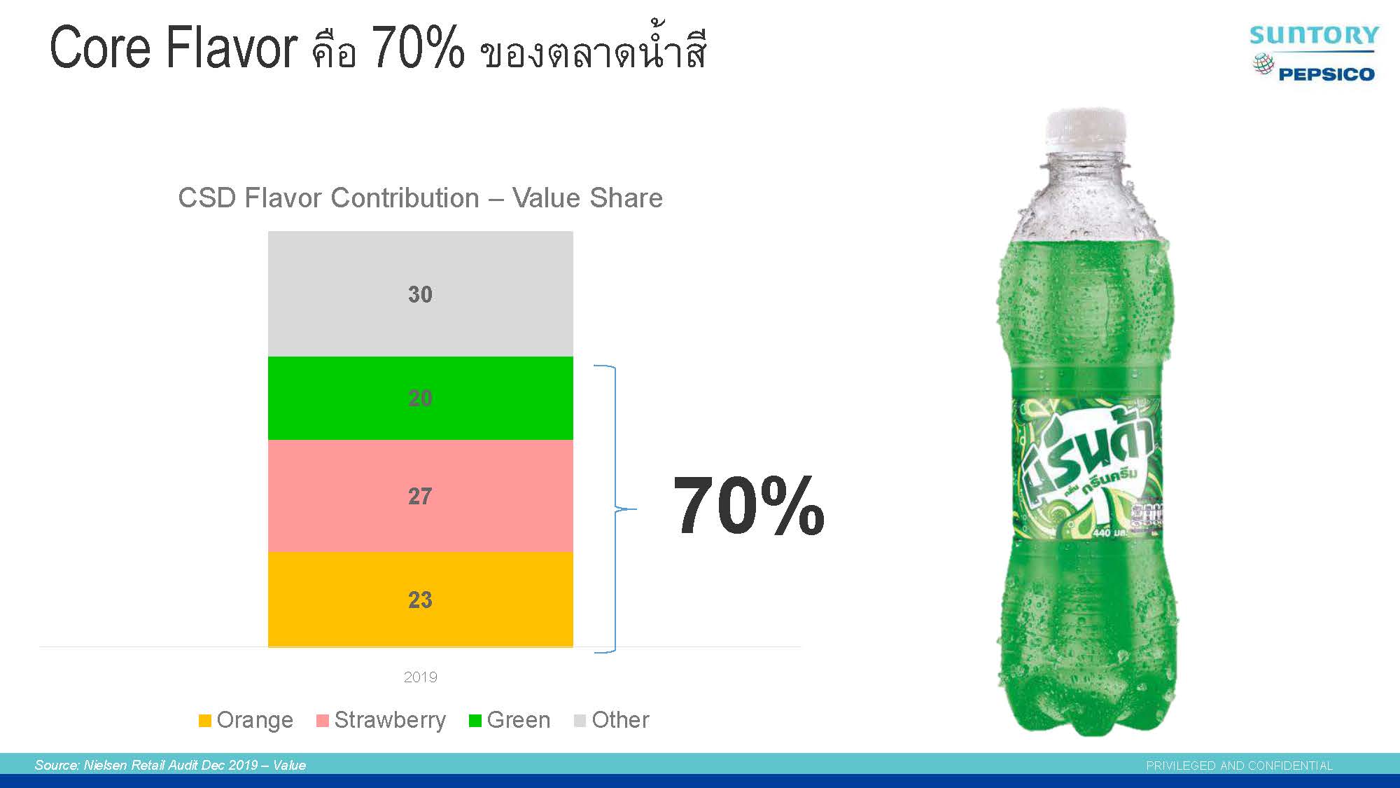 Media-Briefing_FINAL-Thai_compressed_Page_11