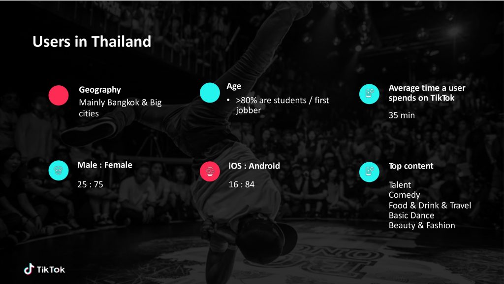 TikTok-Presentation_004-1024x576