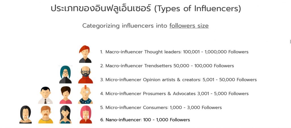 influencer03-1024x451