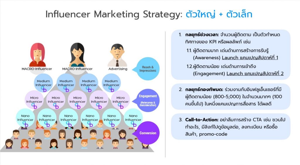 influencer04-1024x565