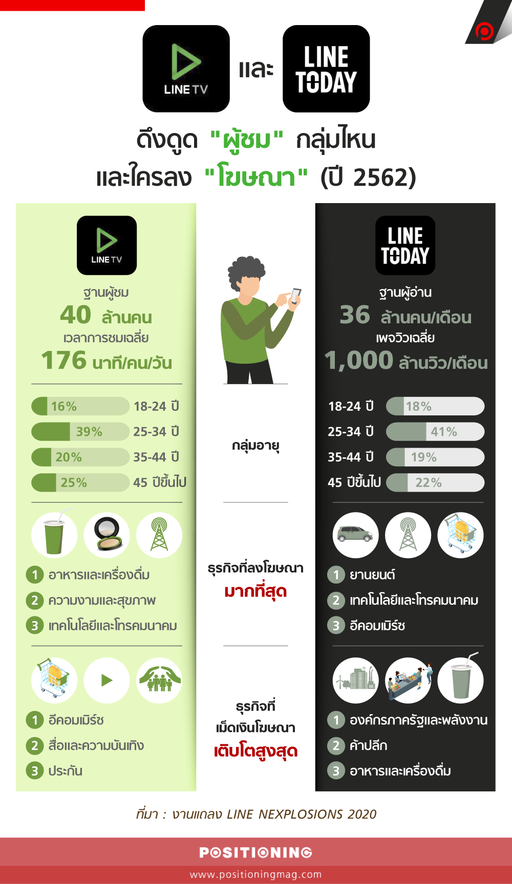 info_lineTV1