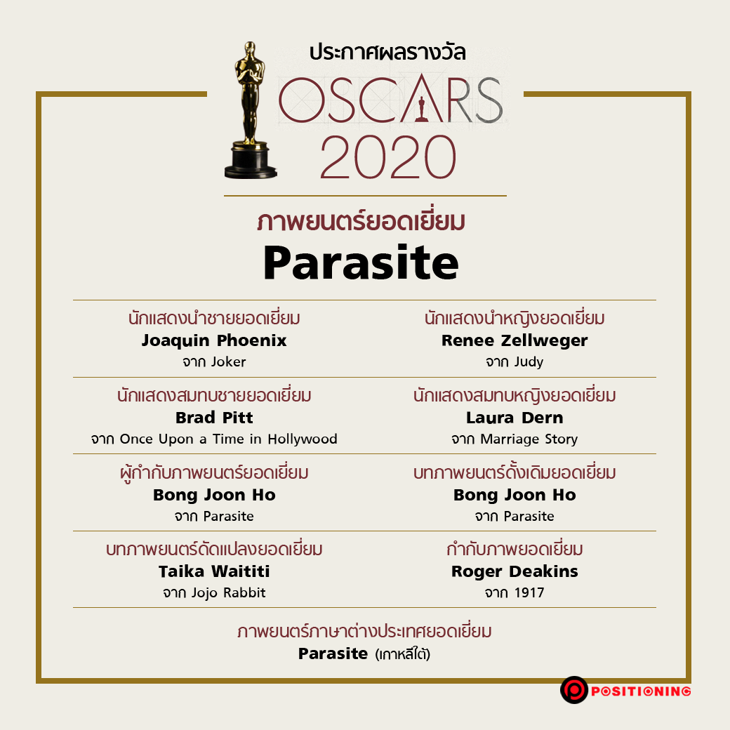 oscars2020new5