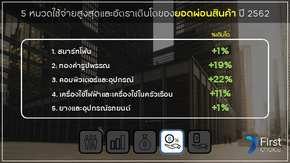 030220_First-Choice-Business-Performance-PDF-1_Page_7