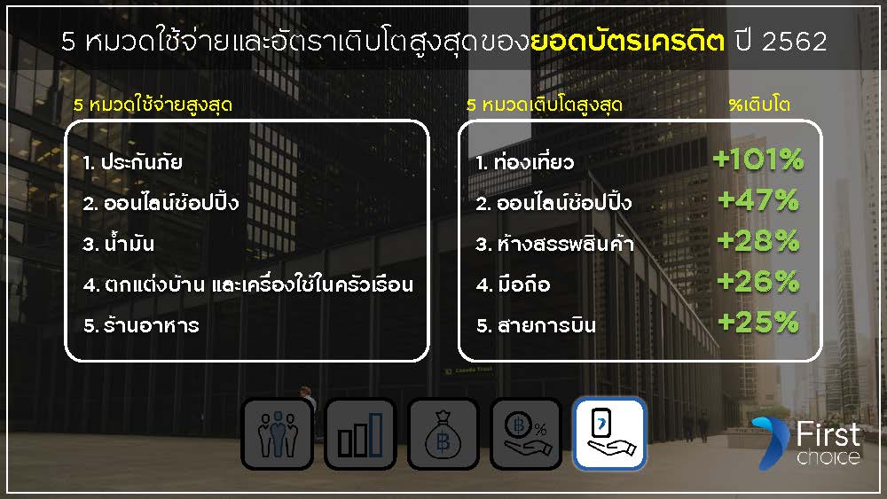 030220_First-Choice-Business-Performance-PDF-1_Page_9