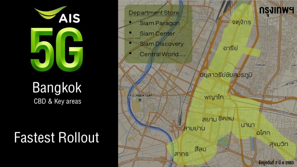 200302-Pic-05-AIS-is-ready-for-Thais-to-use-the-5G-service-1024x576