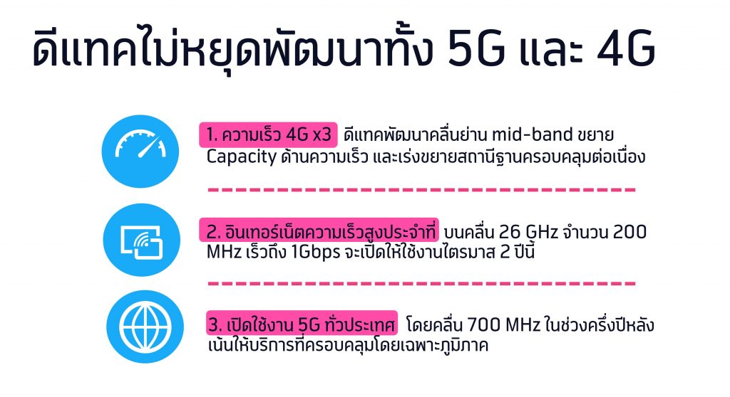 Dtac001-1024x558