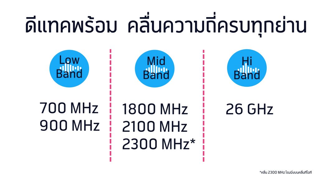 Dtac002-1024x576